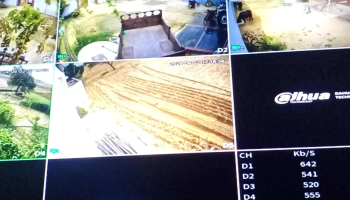 Cctv Camera Narnaul -  Open Now - Narnaul