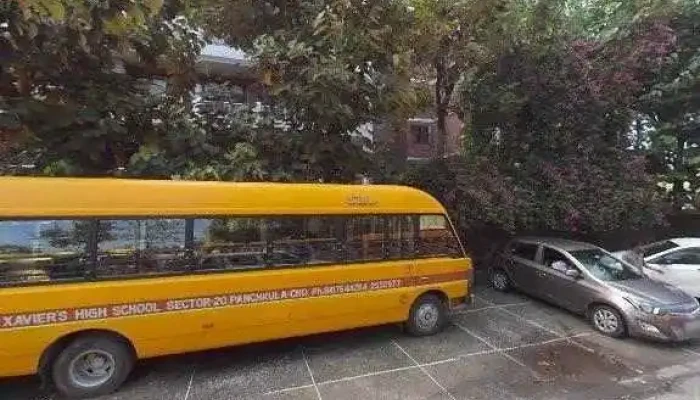 Gupta Infotech -  Street View 360deg - Panchkula