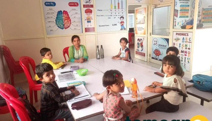 Madhuban Foundation Computer Training Institute Madhuban Foundation Manchar Principal - Shivkunj