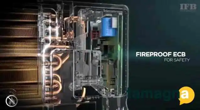 Shiva Furniture Electronics Videos - Kalanwali